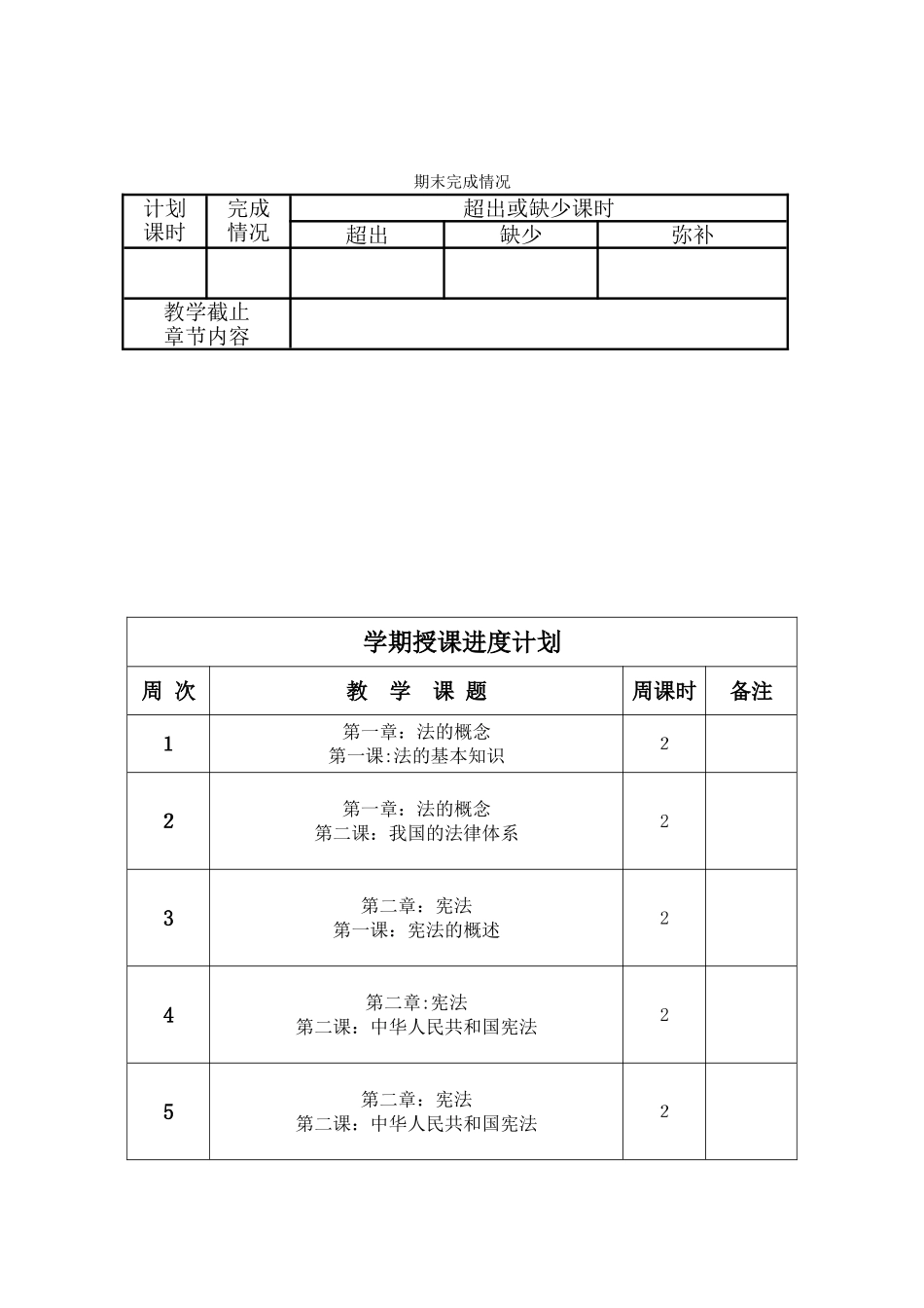 2025《法律基本知识》教案_第3页