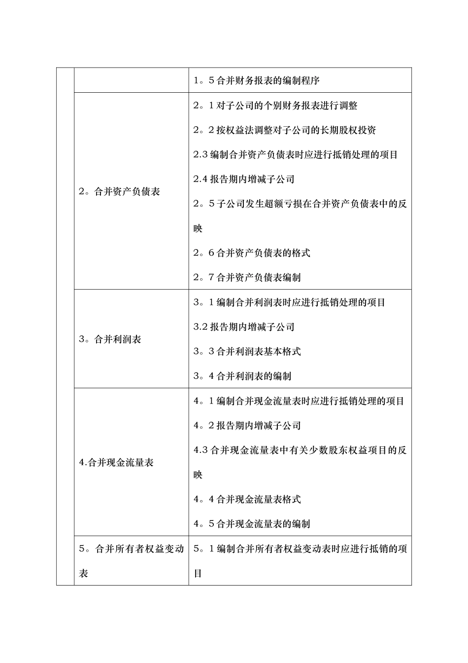 2025中级会计实务-19-财务报告_第3页