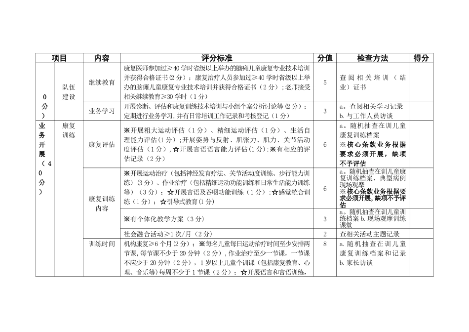 2025二院脑瘫评估标准_第3页