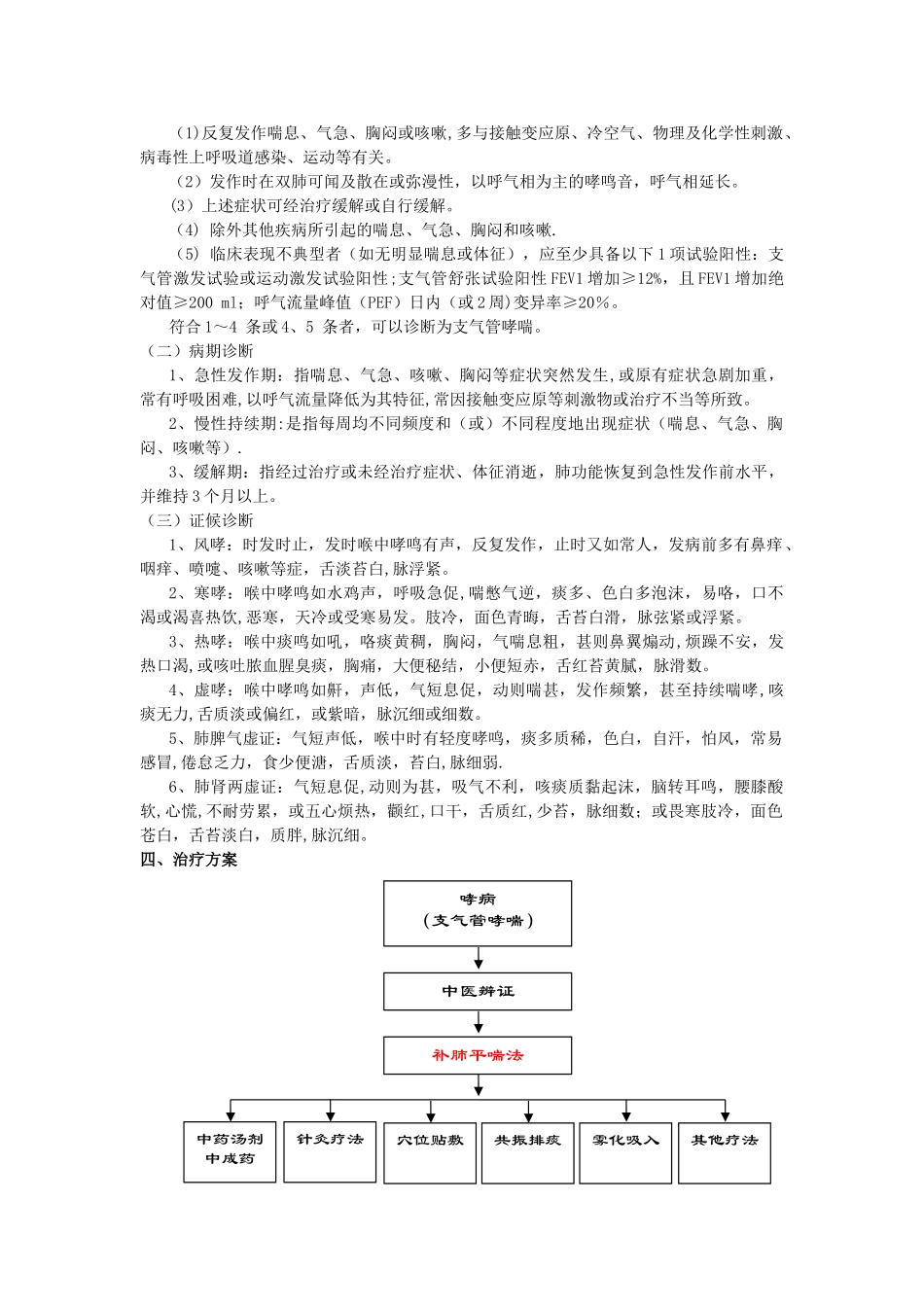 2025优势病种诊疗方案及实施情况总结、分析_第3页
