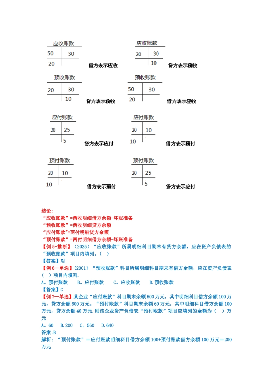2025会计基础分章讲义20财务报表_第3页