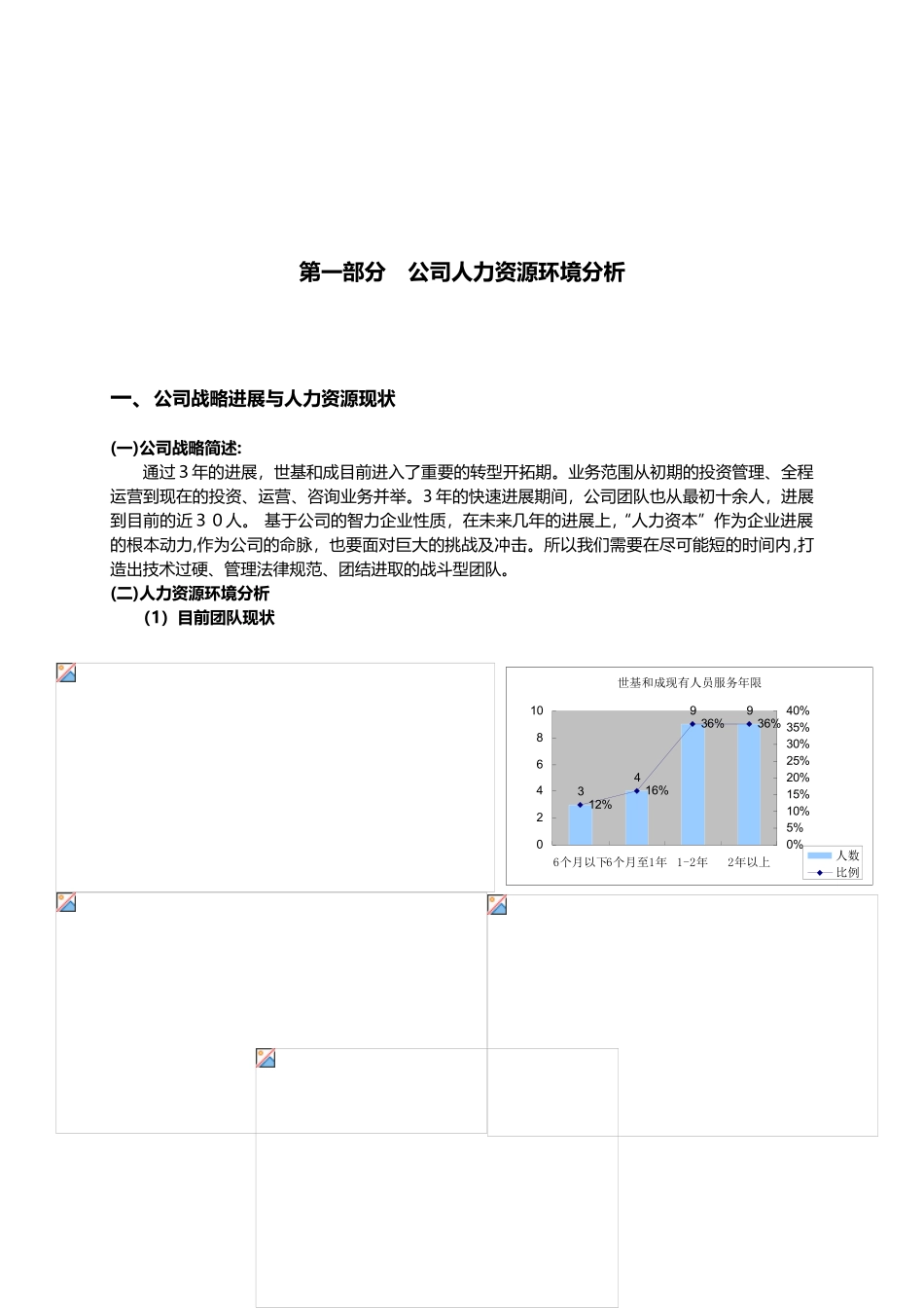 2025公司内训计划课件_第2页