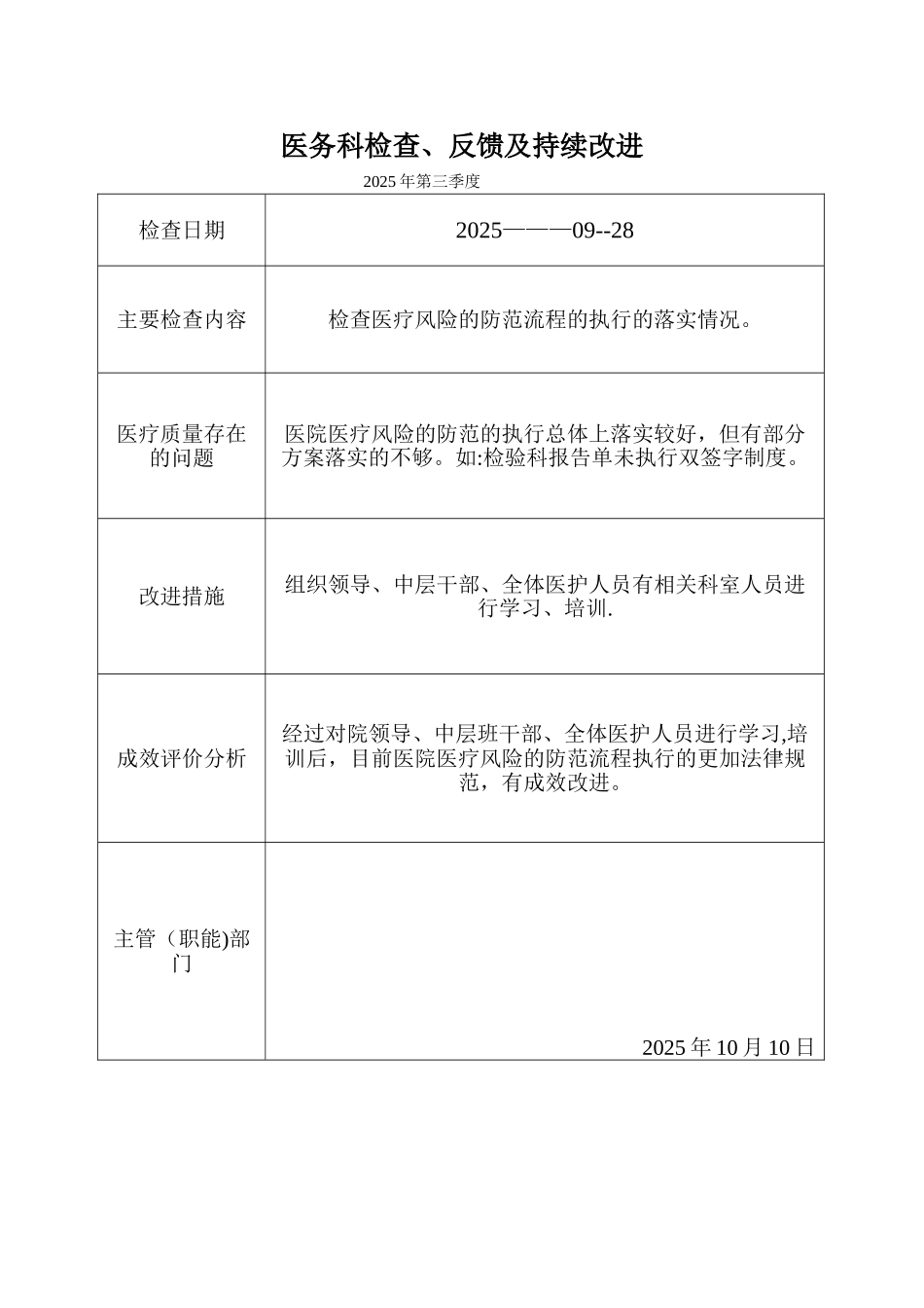 2025医疗风险管理医务科检查、反馈及持续改进_第3页