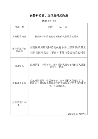 2025医疗风险管理医务科检查、反馈及持续改进