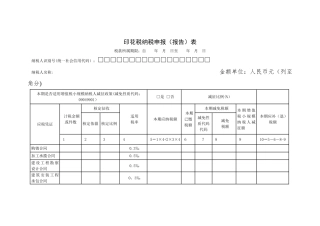 2025印花税纳税申报