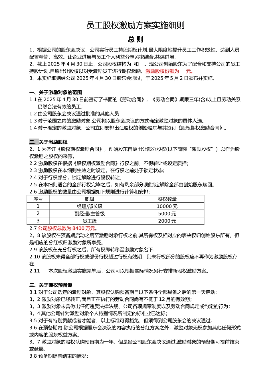 2025员工股权激励方案细则_第1页