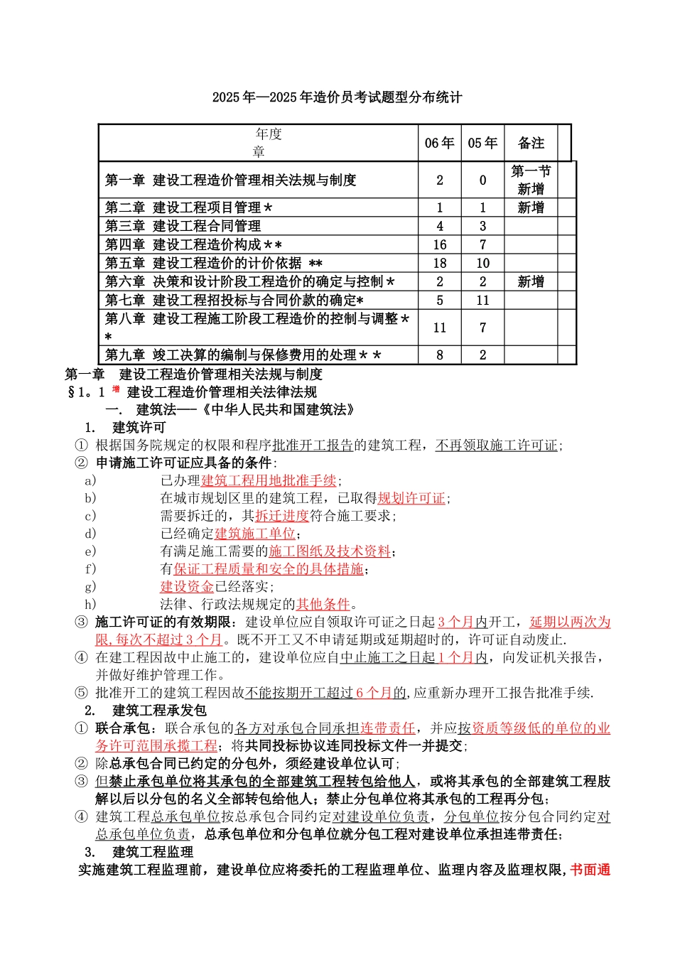 2025四川造价员《工程造价基础知识》_第1页