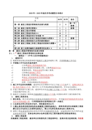 2025四川造价员《工程造价基础知识》