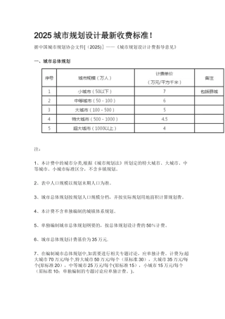 2025城市规划设计收费标准