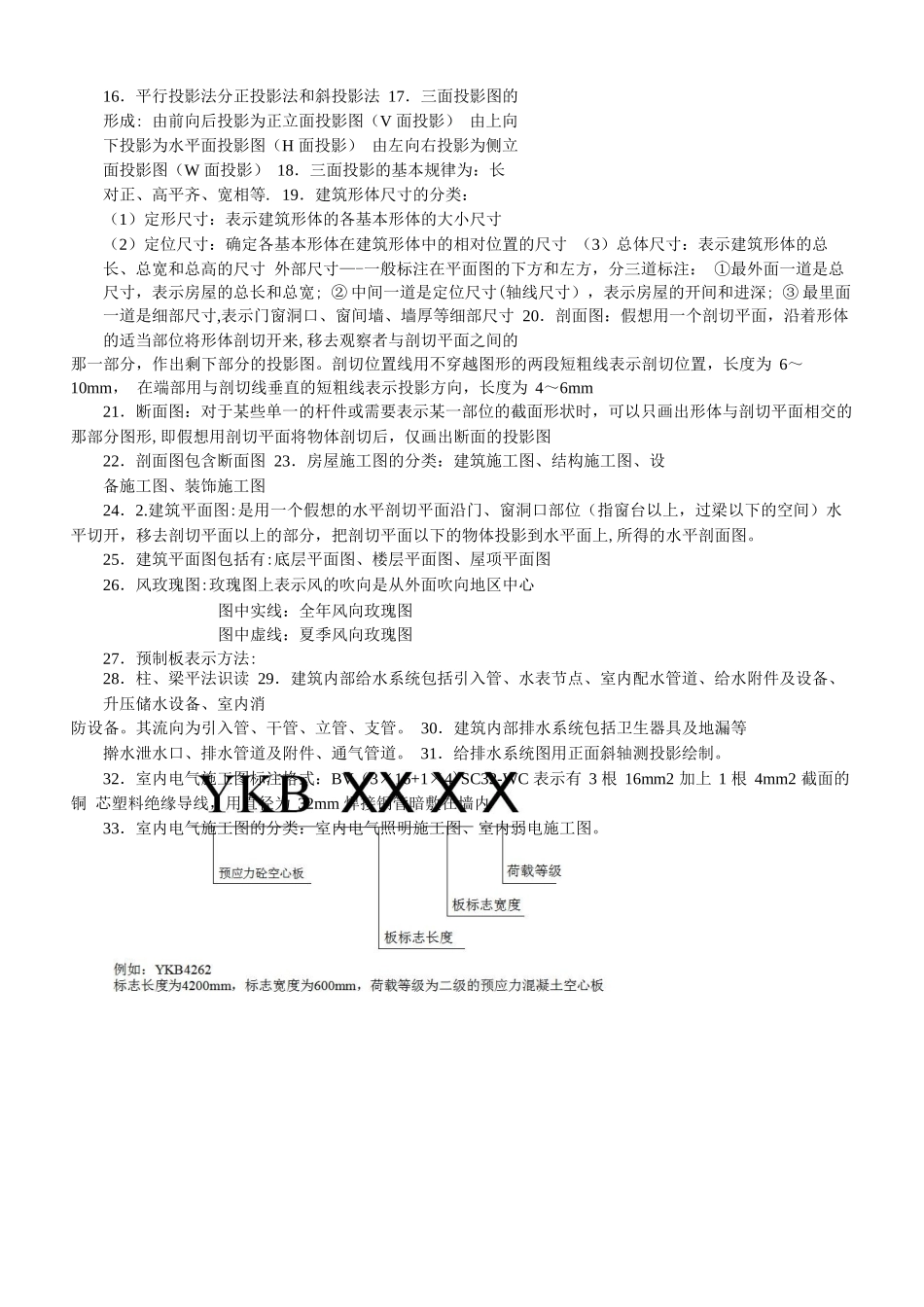 2025土建中级职称建筑工程专业知识划线重点概括_第2页