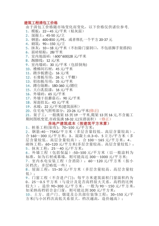 2025土建工程劳务价格