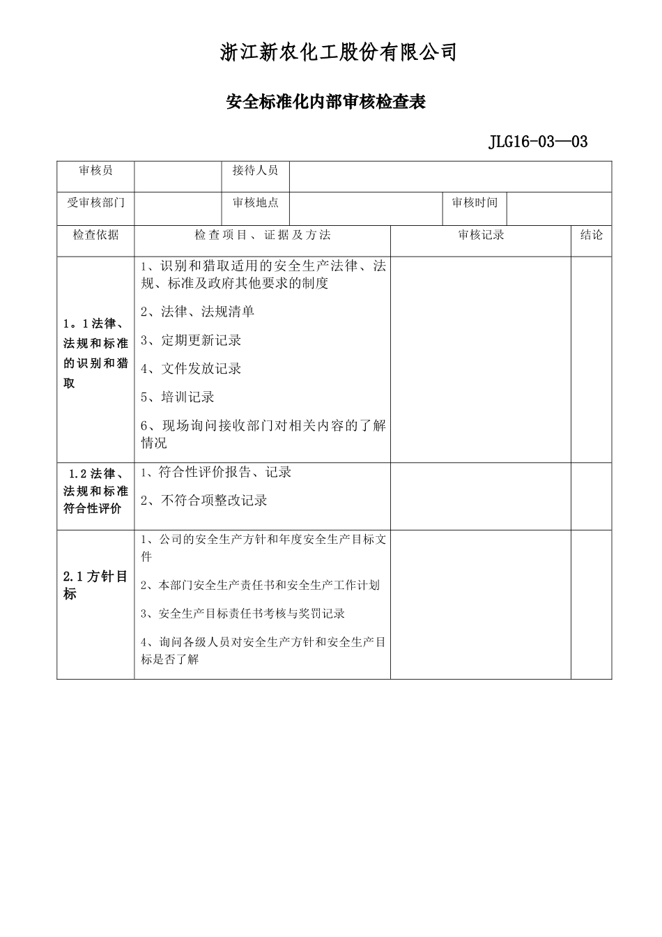 2025安全标准化内审检查表---副本_第1页