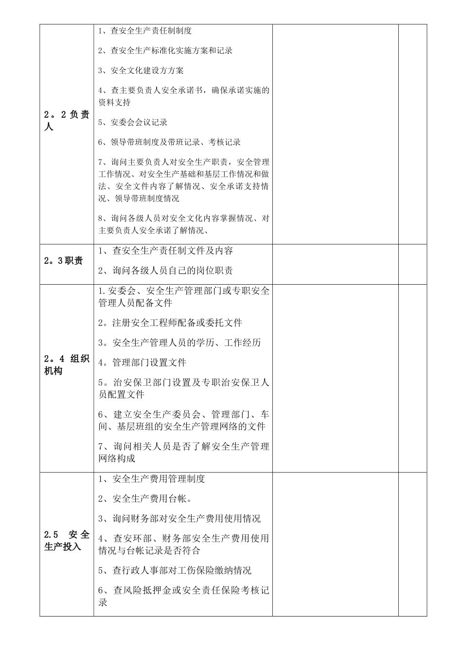 2025安全标准化内审检查表---副本_第2页