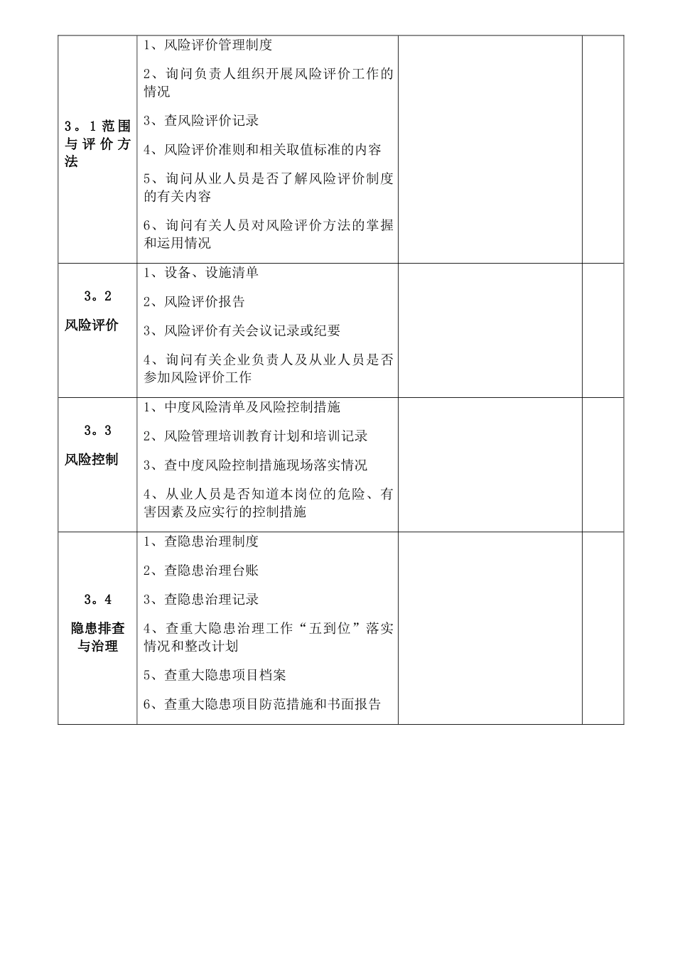2025安全标准化内审检查表---副本_第3页