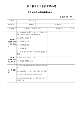 2025安全标准化内审检查表---副本