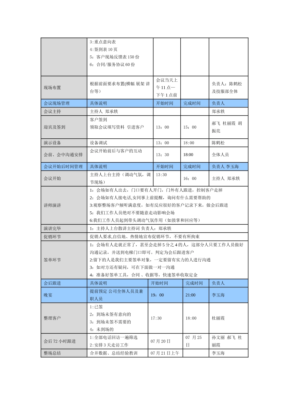 2025客户会议执行表_第3页