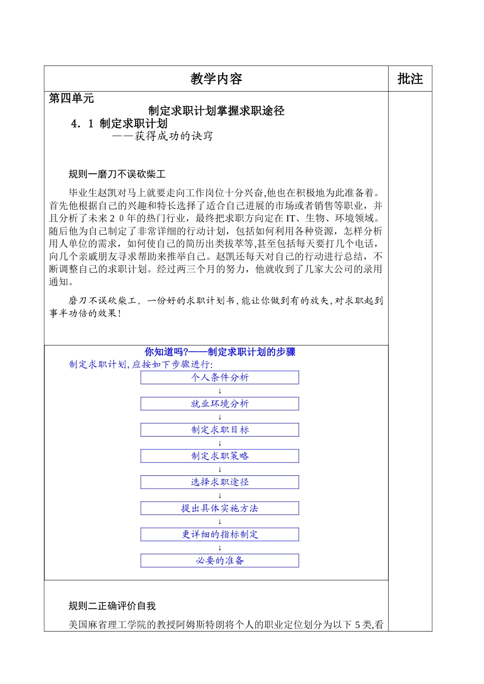 2025就业教案4-《掌握求职途径-制定求职计划》_第2页