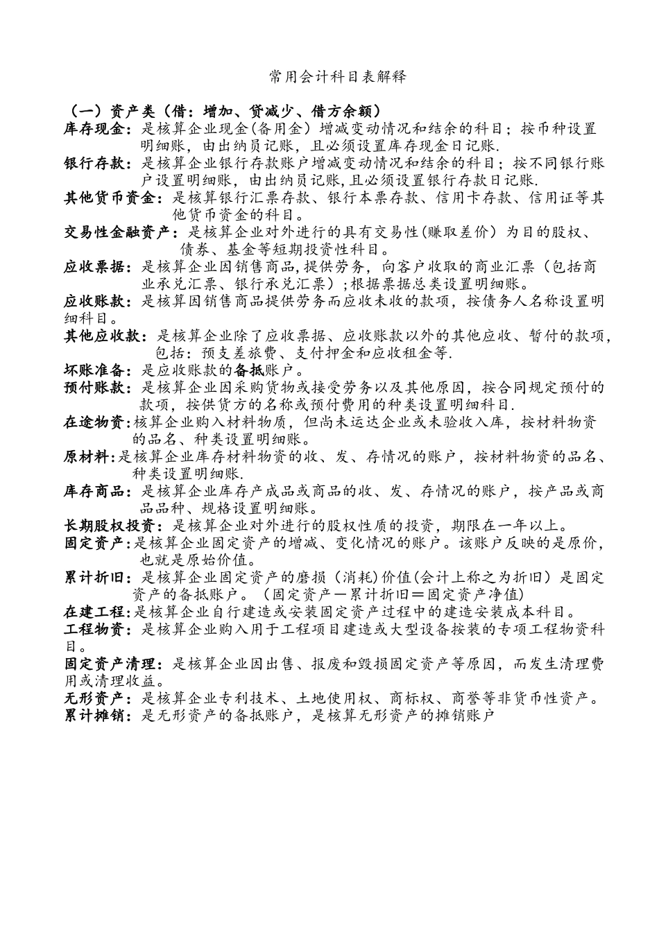 2025常用会计科目表解释_第1页