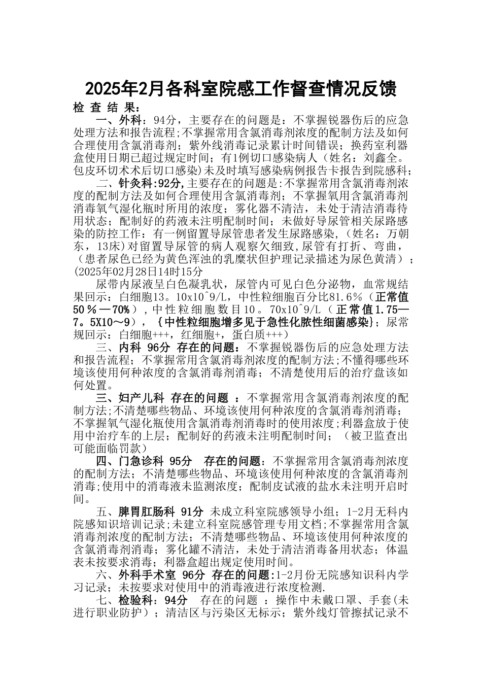 2025年2月各科室院感工作督查情况反馈_第1页