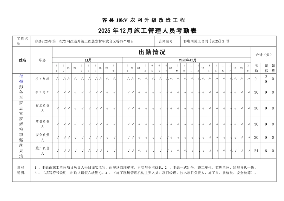 2025年12月施工管理人员考勤表_第1页