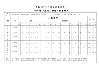 2025年12月施工管理人员考勤表