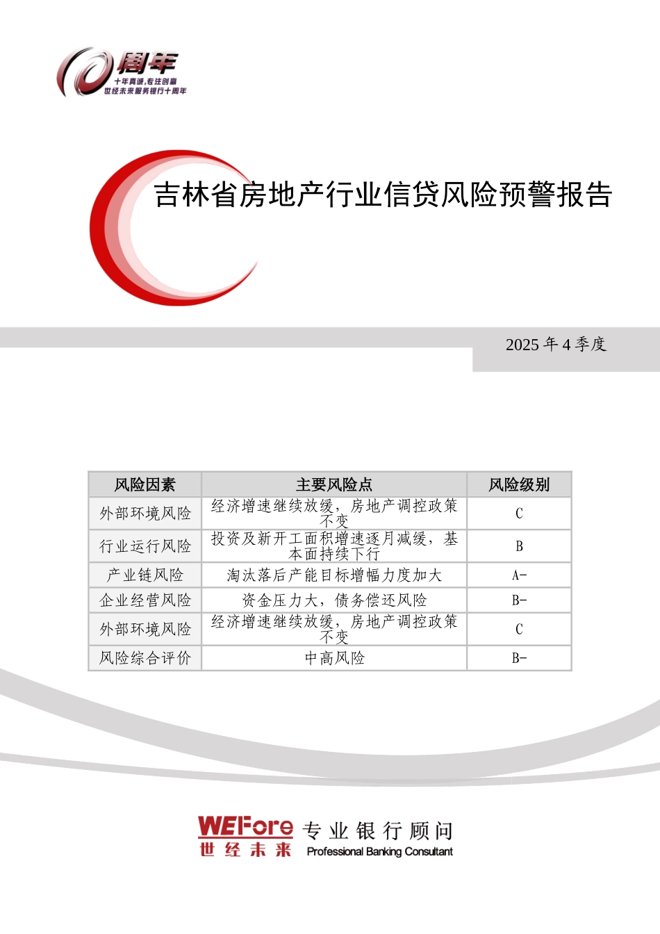 2025年4季度吉林省房地产行业信贷风险预警报告_第1页