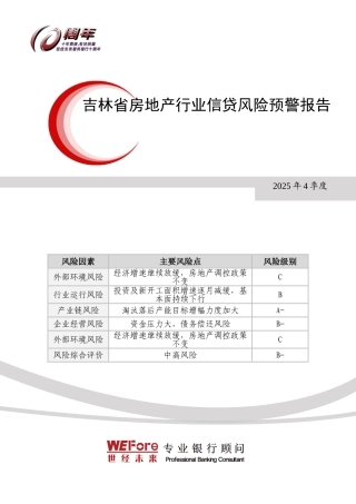 2025年4季度吉林省房地产行业信贷风险预警报告