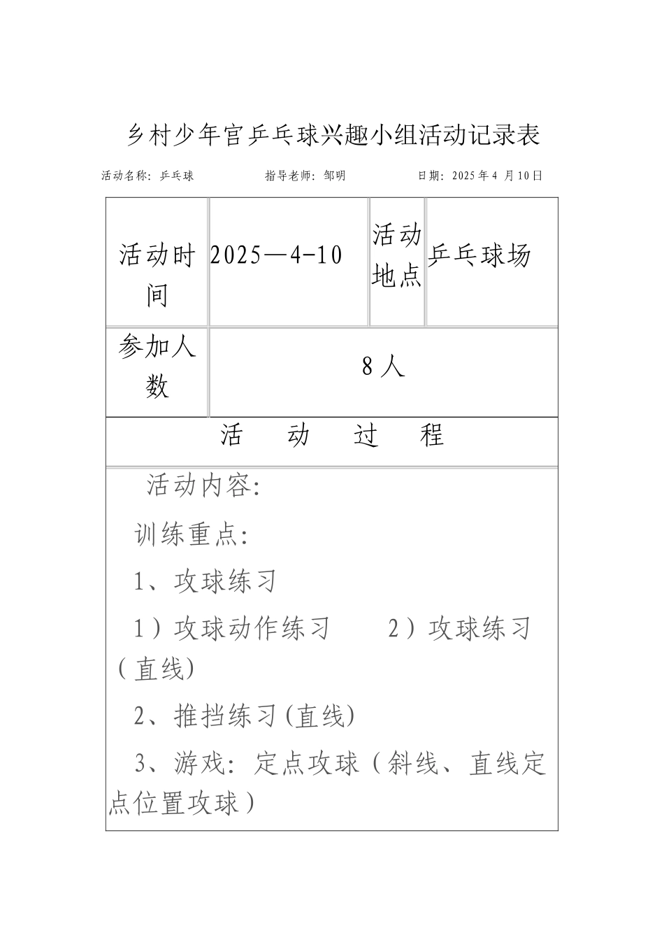 2025年4-5月乡村少年宫乒乓球兴趣小组活动记录表_第1页