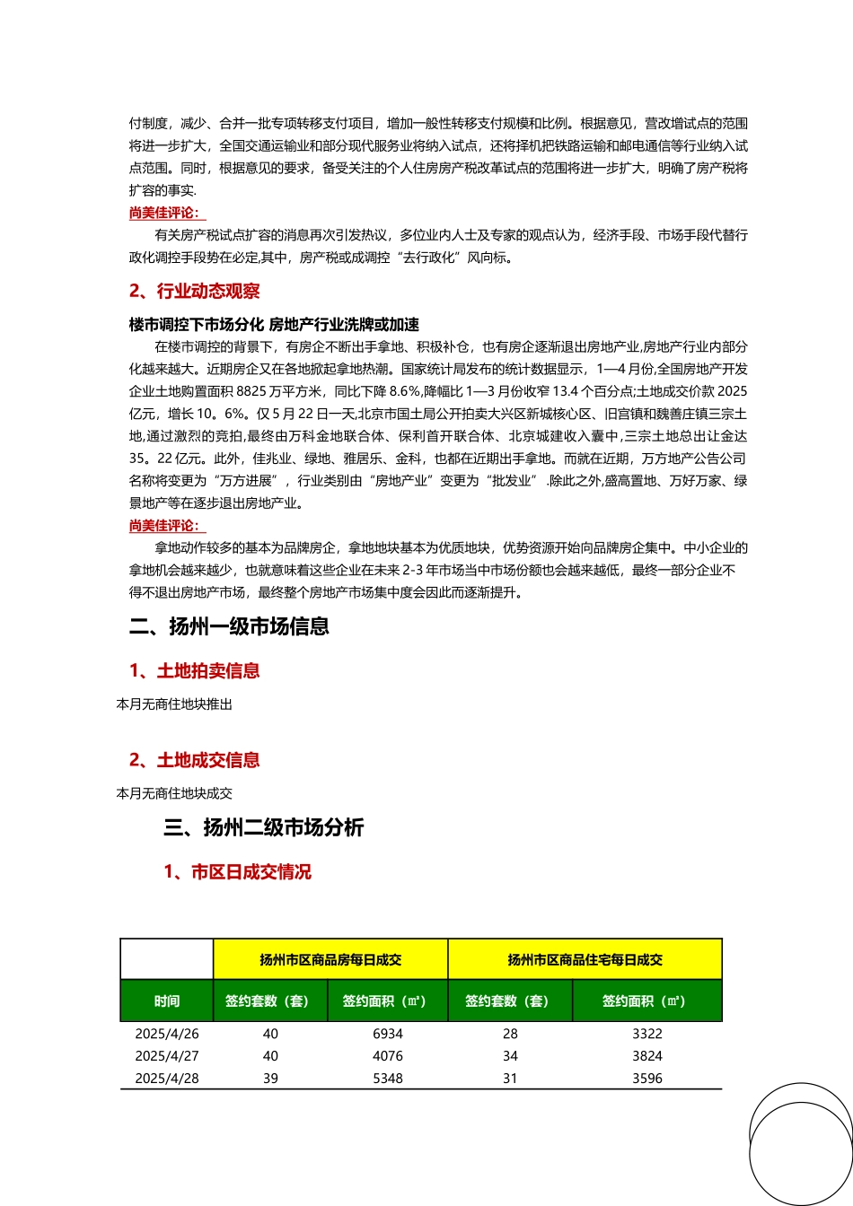 2025年5月扬州房地产市场月报_第3页