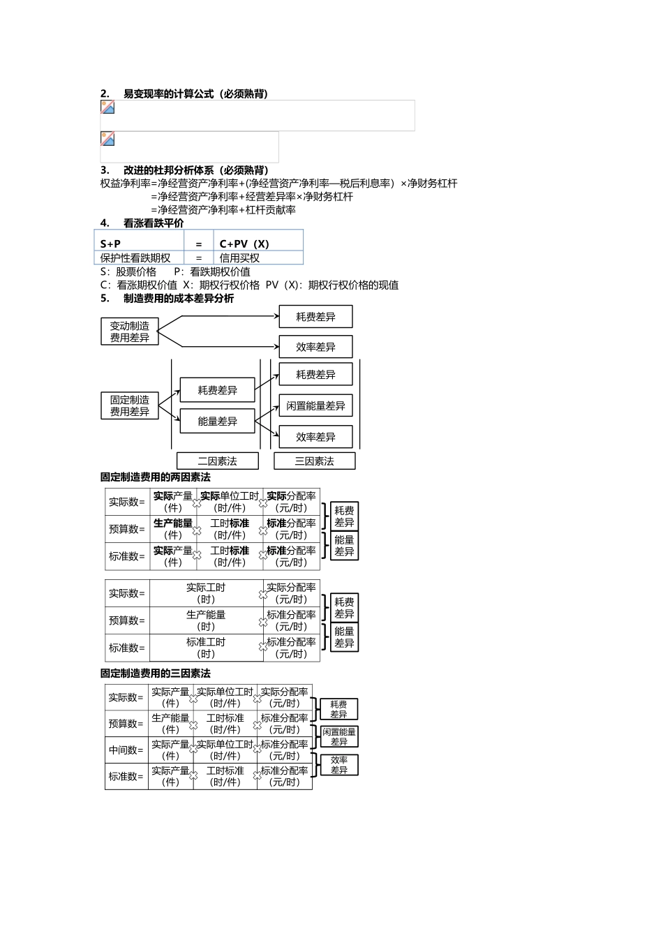 2025年《财务成本管理》最后提醒_第3页