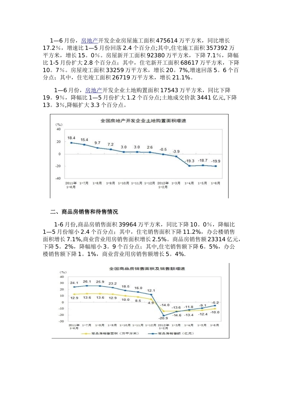 2025年上半年全国房地产开发和销售情况分析报告_第2页