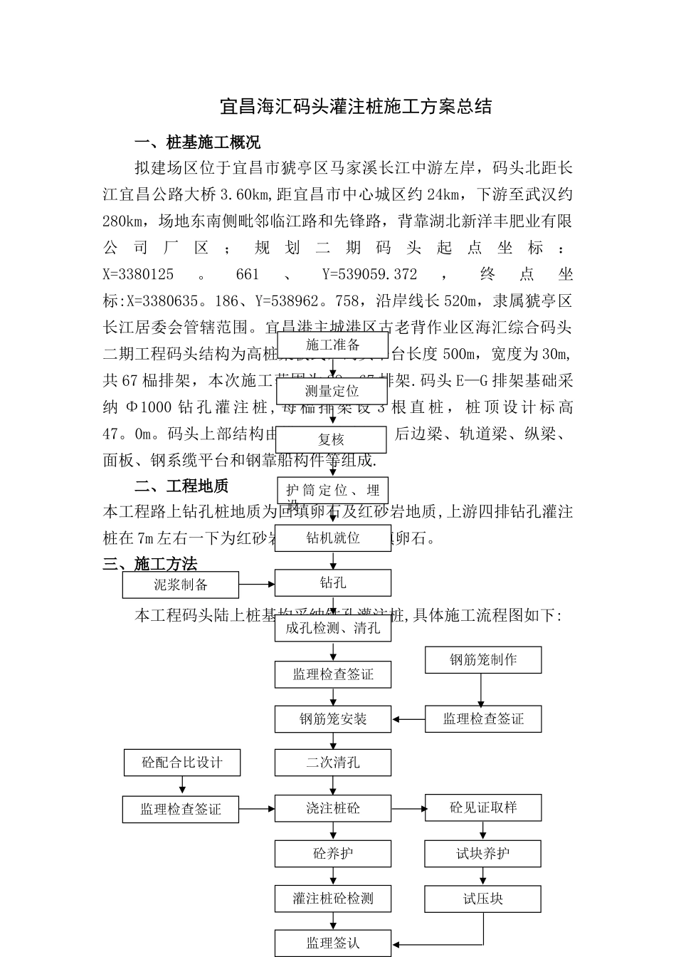 2025年上半年工作总结_第1页