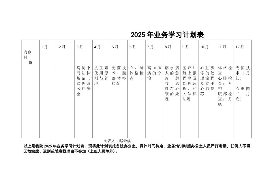 2025年业务学习计划表_第1页