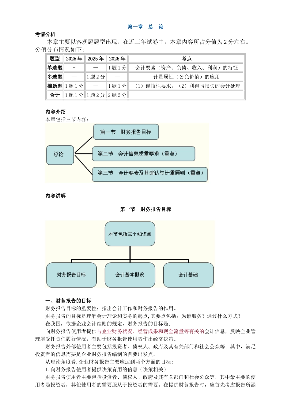 2025年中级会计实务-讲义-大家网-徐经长0101_第1页
