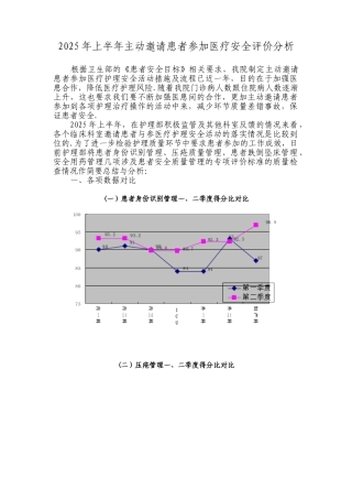 2025年主动邀请患者参与医疗护理安全的评价分析