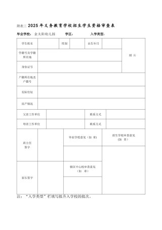 2025年义务教育学校招生学生资格审查表