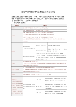 2025年交通事故赔偿