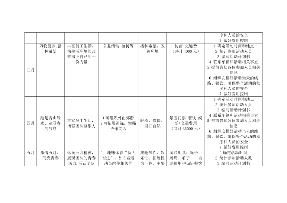 2025年企业文化活动方案_第2页