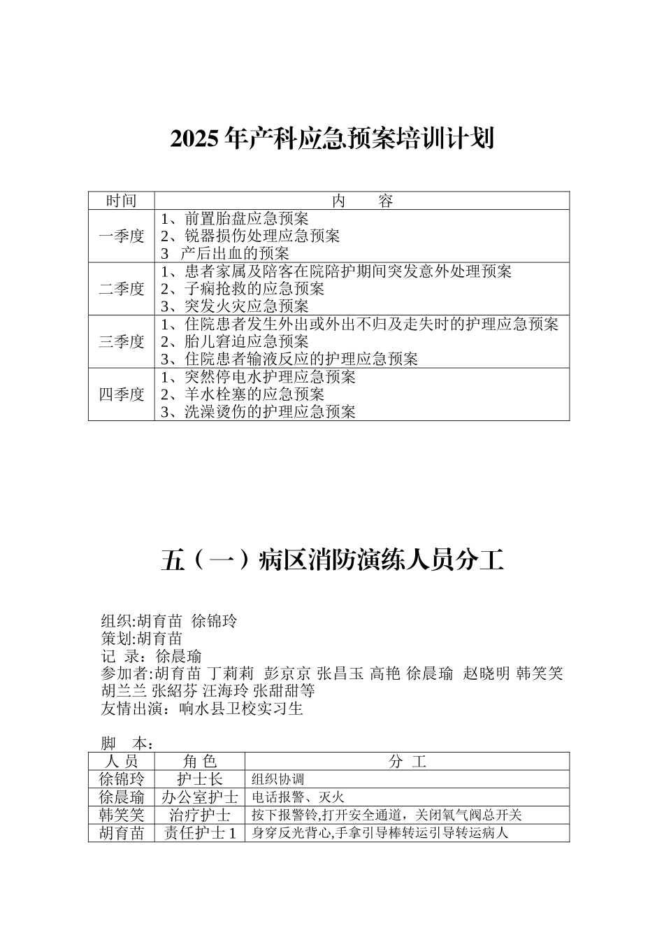 2025年产科应急预案培训计划_第1页