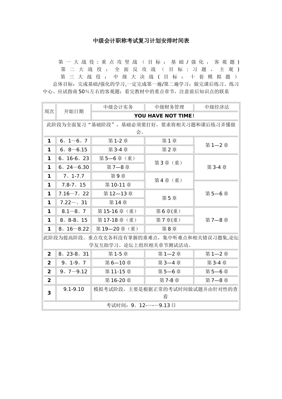 2025年会计中级复习时间计划表_第1页