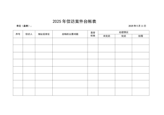 2025年信访案件台帐表