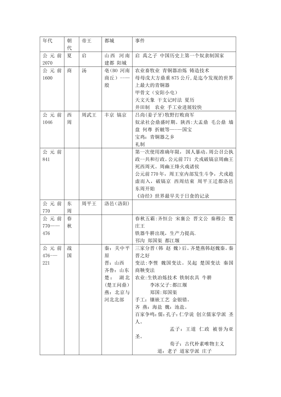 2025年全国导游基础知识汇总必备基础知识_第3页