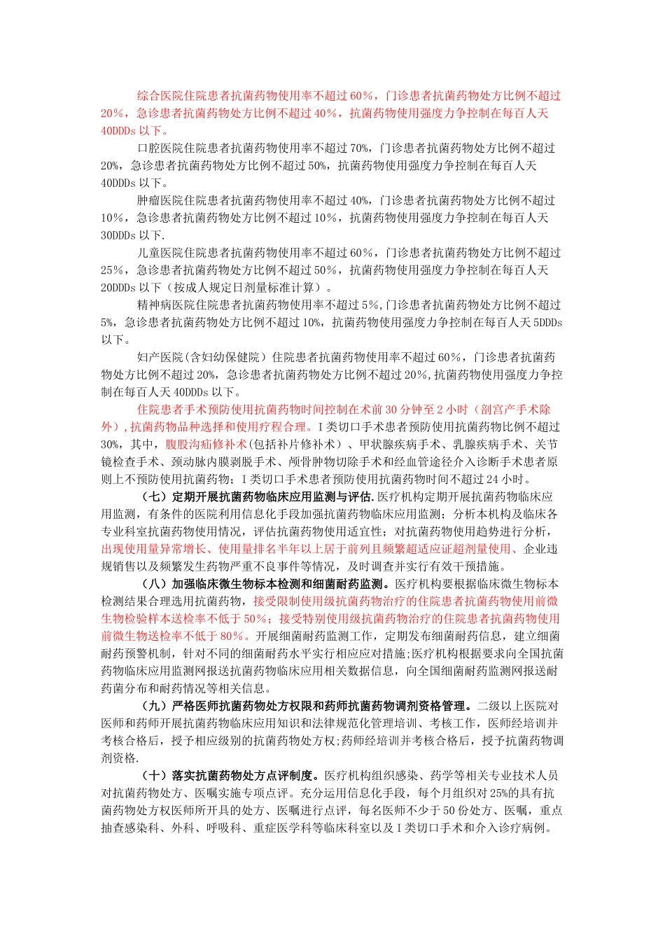 2025年全国抗菌药物临床应用专项整治活动方案_第3页