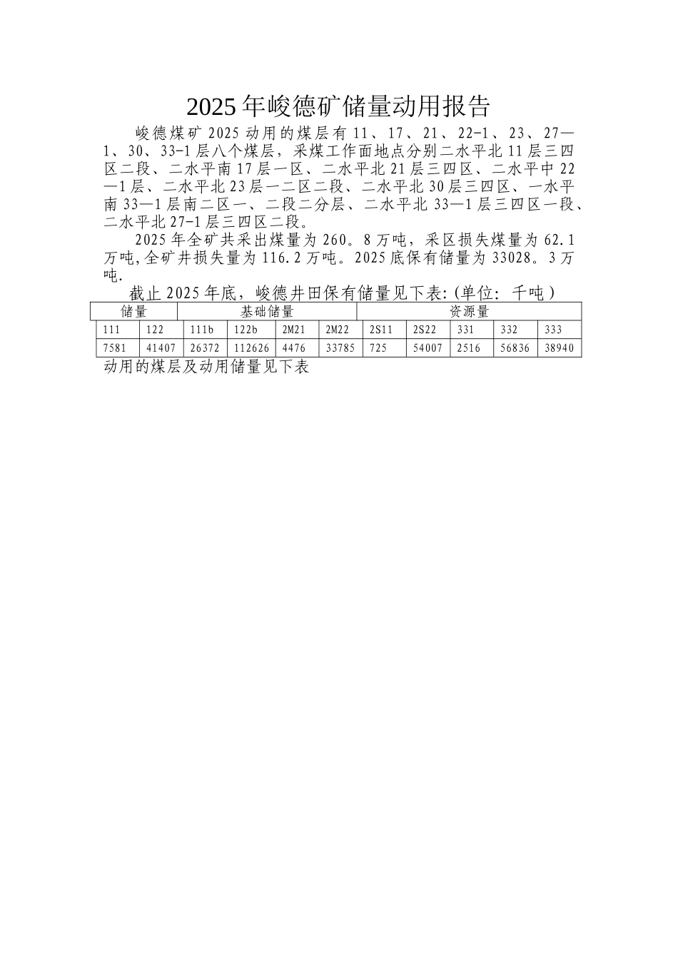 2025年储量动用报告_第1页