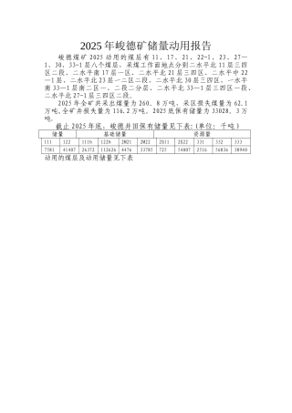2025年储量动用报告