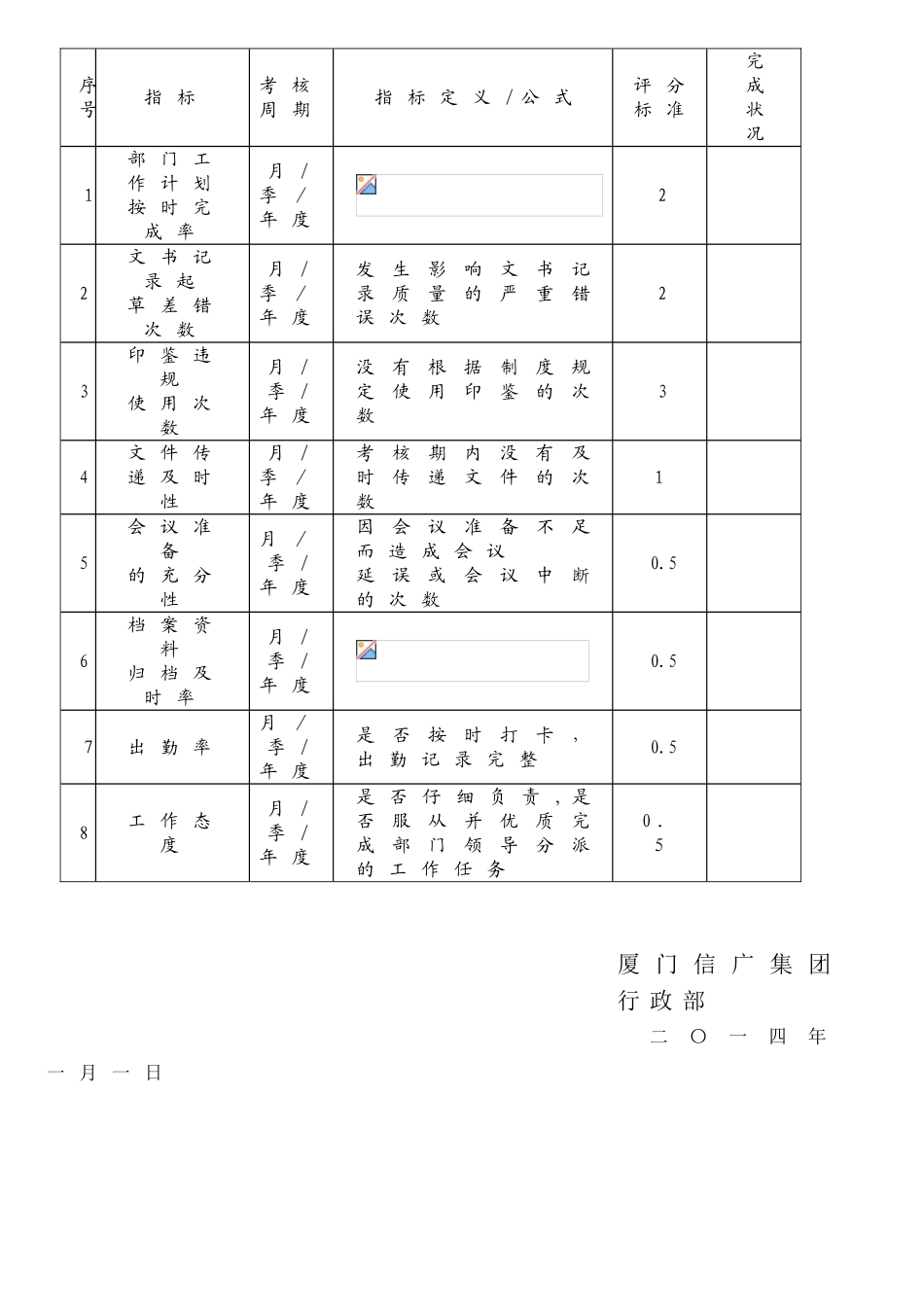 2025年公司员工工资分配课件_第3页