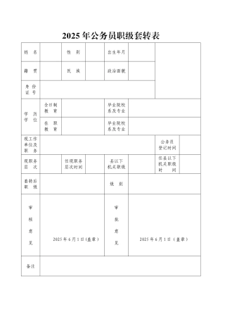 2025年公务员职级套转表