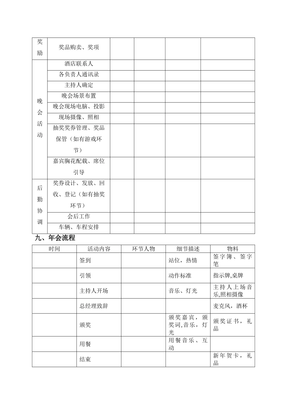 2025年公司年会策划方案_第3页