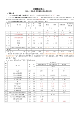 2025年公路工程预算定额勘误