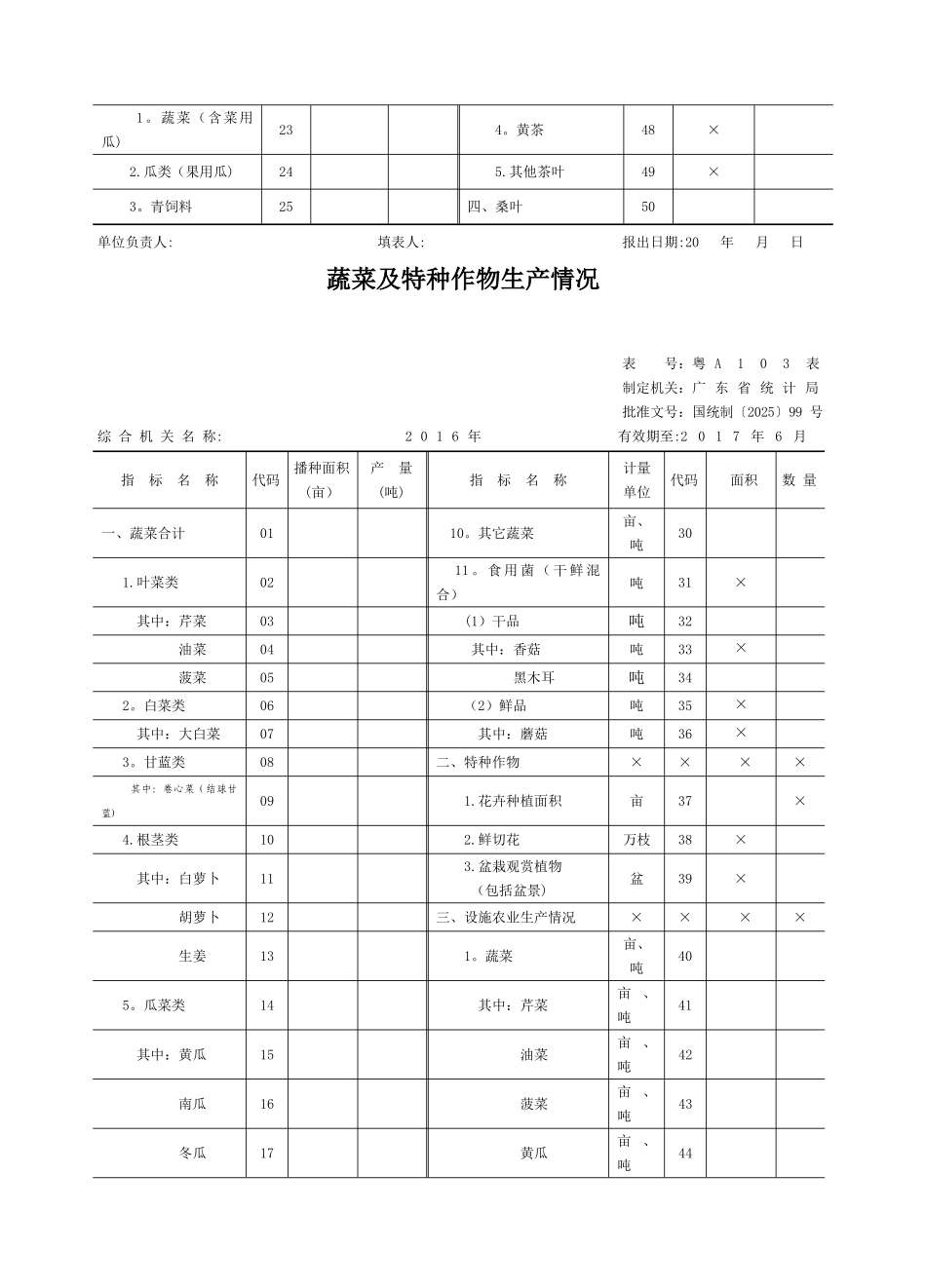 2025年农业报表表式_第3页